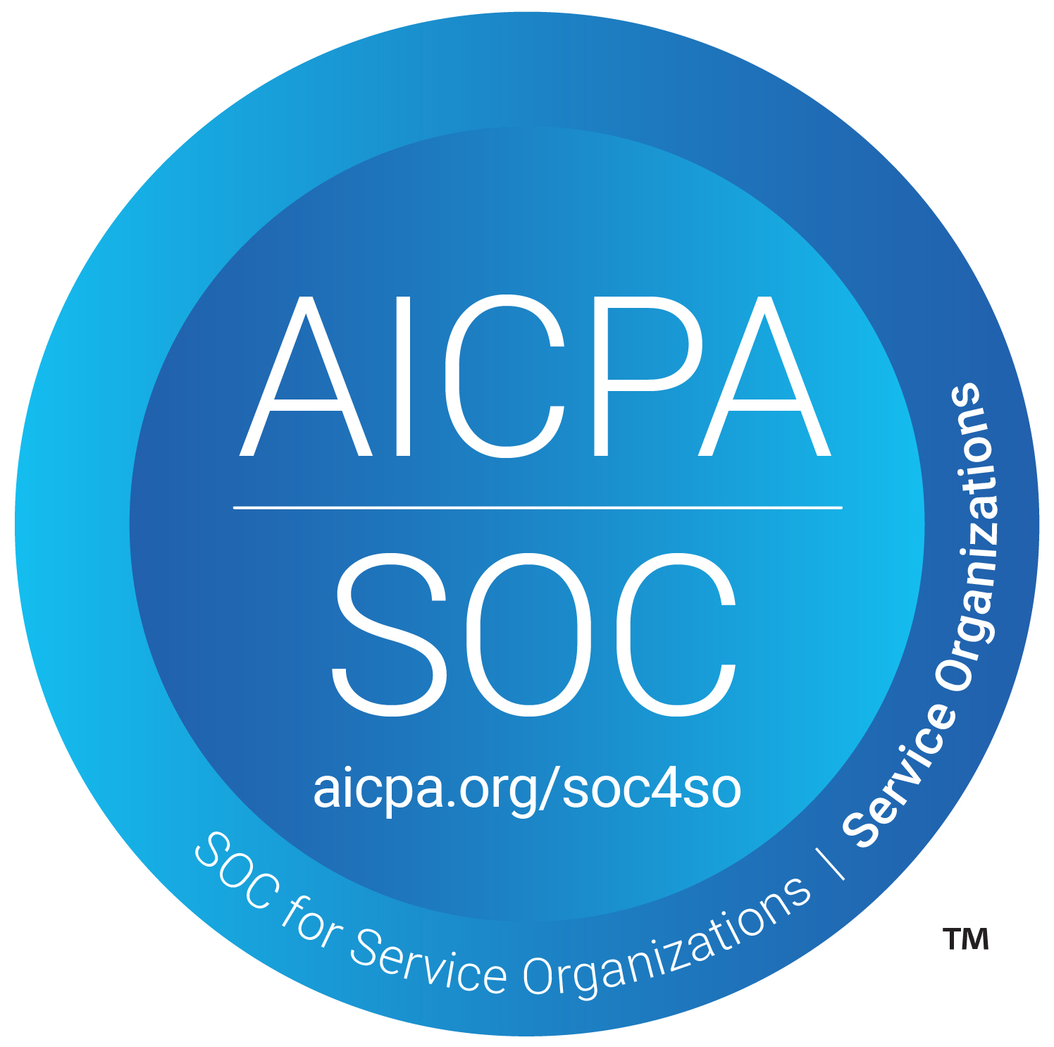 AICPA SOC 1 Type II